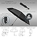 Balnore Travel Umbrella, 9 Ribs Finest Windproof Golf Umbrella Auto Open Close Upgraded Anti-Slip Handle with Teflon Coating and Gift Box Cover