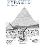 Pyramid