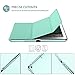 ProCase Smart Case for iPad 9.7 Inch iPad 6th/5th Generation 2018 2017(Model: A1893 A1954 A1822 A1823), Ultra Slim Lightweight Stand Cover with Translucent Frosted Back -Mint