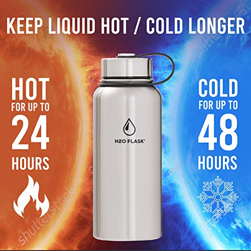 Insulated Water Bottle with Flip Top & Wide Mouth Lids, 2 BPAFree