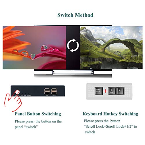 2x1 HDMI KVM Switch 2 Port Box, Ultra HD 4K@30Hz with 2 USB 2.0, No Power Adapter Required, Compatible with Windows Mac Linux, with 2 HDMI and USB Cables