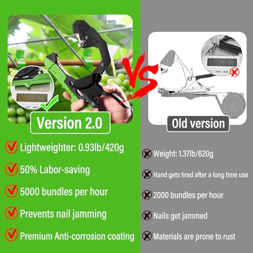 Tomato Tying Machine, 420g Cucumber Garden Tape Tool with 10000pcs Staples 20 Rolls Agricultural Tying Machine Garden Tape Tool for Vineyard Cucumber Fruit Vegetable Flowers