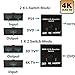 HDMI 2.0 switch, HOCOSY 2 Ports 2x1 or 1x2 HDMI Bi-Directional switcher Support Ultra HD 4K 3D 1080P for DVD, HD TVs, Projectors, PS3, PS4, Computer, Notebook ect
