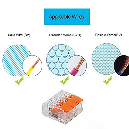 2 Connector+Assortment+Splicing+Electrical+Stranded