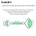 2 Pack Jade Roller Facial Massager, Double Face Neck Eye Healing Massage, Natural Weight Loss Stone Therapy Anti Aging Massager, Fat Loss Slimming Tool Beauty Skin Rollers