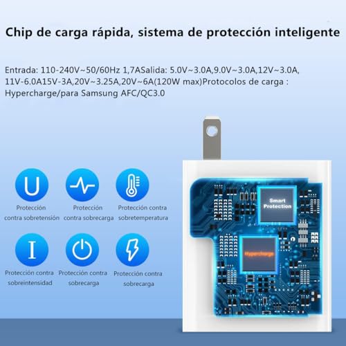 Cargador 120W para Xiaomi Carga Rapida Turbo con 6A Cable USB C 1M, Compatible con Xiaomi 17/15 Ultra/ 15S Pro/ 17/15/ 14/13 Pro/Redmi Turbo 4 Pro/Redmi K90/ K80/ K70/ K60 Pro.Allaceryvva