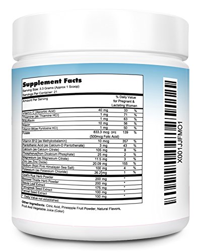 Lactation Supplement Fruit Drink Mix for Breastfeeding Mothers (Blueberry Pomegranate) - Boost Breast Milk Supply with Fenugreek, Goat's Rue, Blessed Thistle, and Fennel Seed - (21 Servings)