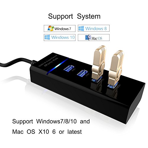SUNKY PS4 / PS4 Slim / PS4 Pro USB Hub, 4Port USB 3.0 Hub High Speed