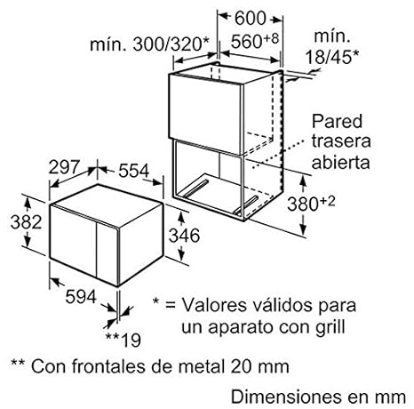 Bosch MDA HMT75G654 MICROONDAS GRILL 20L, 800 W, 20 litros, Negro, Acero inoxidable