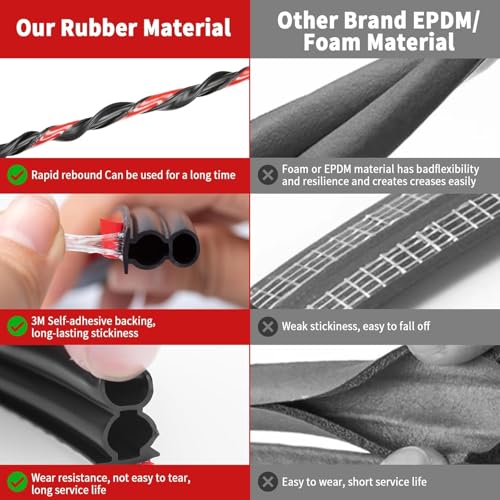 Beynant Door Weather Stripping Door Seal Strip,Self-Adhesive Rubber Door Insulation Weather Strip for Window and Door Soundproofing D Shape,Weatherstripping for Door Frame Gap Blocker (Black3)