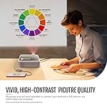 Bomaker-Mini-Projector-Upgraded-4000-Lux-with-50000-Hrs-1080P-and-250-Display-Supported-Portable-HD-LED-Projector-Compatible-with-TV-Stick-PS4-HDMI-VGA-TF-AV-and-USB-with-Carrying-Case