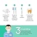 The Ultimate E Series Philips Sonicare Replacement Best Electric Toothbrush Heads 2 Pack E Series Generic Remove Plaque And Decrease Gingivitis