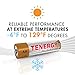 Tenergy 1.5V AA Alkaline Battery, High Performance AA Non-Rechargeable Batteries for Clocks, Remotes, Toys & Electronic Devices, Replacement AA Cell Batteries, 48 Pack