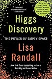 Higgs Discovery: The Power of Empty Space