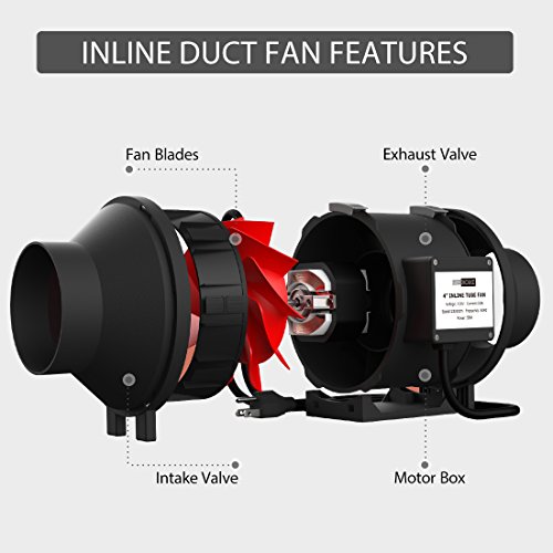 VIVOHOME 4 Inch 188 CFM Black Round Exhaust Inline Duct Fan with Variable Speed Controller for Indoor Garden Ventilation - Thumbnail 4
