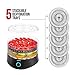 Chefman 5 Round Dehydrator Professional Electric Multi-Tier Food Preserver, Meat or Beef Jerky Maker, Fruit, Herb, Vegetable Dryer, Adjustable & Compact,Stackable BPA-Free Trays, Black