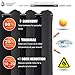 Sleep Well Blackout Curtains Toxic Free Energy Smart Thermal Insulated,52 W X 63 L Inch,Grommet Top,Set Of 2 Panels With Bonus Tie Back(Navy Blue)