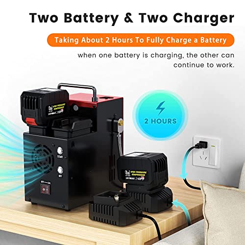 GX PUMP PCP Air Compressor L3 4500Psi/320Bar/32Mpa,PCP Compressor with