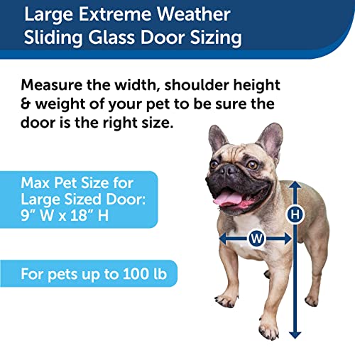PetSafe Extreme Weather Sliding Glass Pet Door Easy to Install
