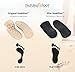 Natural Foot Orthotics 3/4 Stabilizer Insoles | Podiatrist-Designed Inserts | Improve Balance, Plantar Fasciitis, Heel Spurs, & Foot Pain Relief | Semi-Rigid High Arch Support | Original