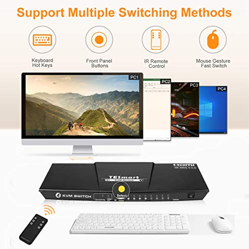 TESmart KVM Switch 4 Port HDMI 4K 60Hz Ultra HD Multimedia With