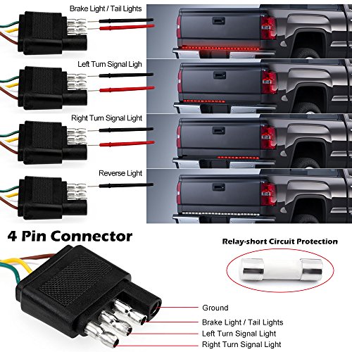 Truck Tailgate Side Bed Light Strip Bar,AUTOLOVER LED Truck Tailgate Light Bar Strip Red/White Reverse Stop Turn Signal Running for SUV Jeeps RVfor Dodge Ram Chevy GMC