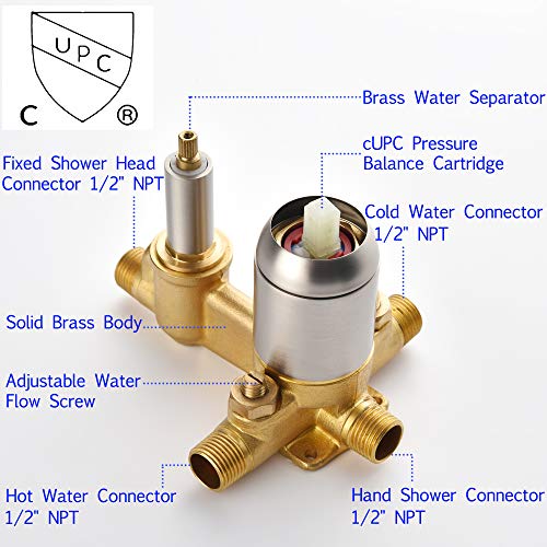 SHAMANDA Shower Faucet Set, Wall Mounted Shower System with High
