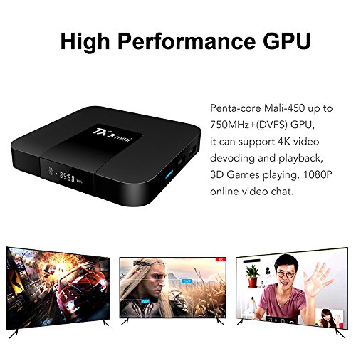 TV-BoxValinks-Android-71-Smart-TV-Box-4K-Ultra-HD-24G-5G-Wifi-Quad-core-1GB16GB-ROM-Amlogic-S905W-4k3D-Custom-New-K0DI-173-w-Support-4K-Video-Devoding-and-Playback3D-Games