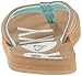 Roxy Women's Coast Flip Flop