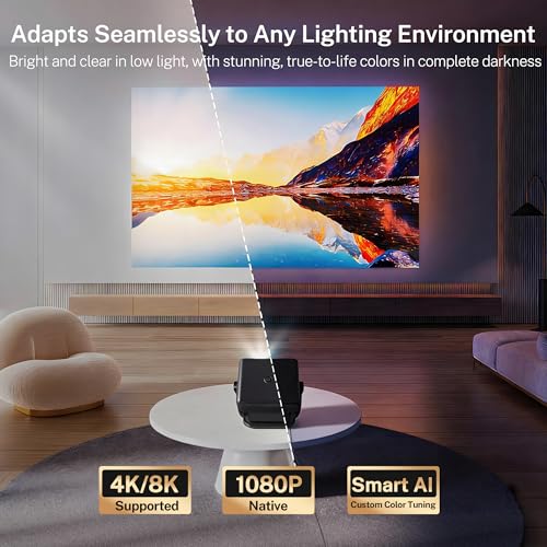 1080P Native 800 ANSI Smart Projector, Android 14, Supports 4K/8K, Air Mouse Remote Control, AI Auto Focus and Correction, WiFi 6 and BT 5.4, Hi-Res Audio, Netflix Compatible
