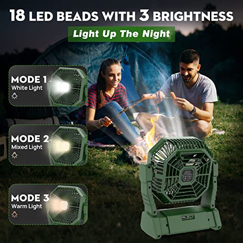 Camping Fan with LED Light, Portable Rechargeable Fan for Outdoor Camping Tent with Remote, Powerful 4 Speeds USB Desk Fan for Fishing, Power Outage, Picnic