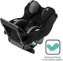 mother's choice cherish air protect dba2013