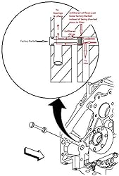 LS Oil Galley Diverter Restrictor Barbell Engine