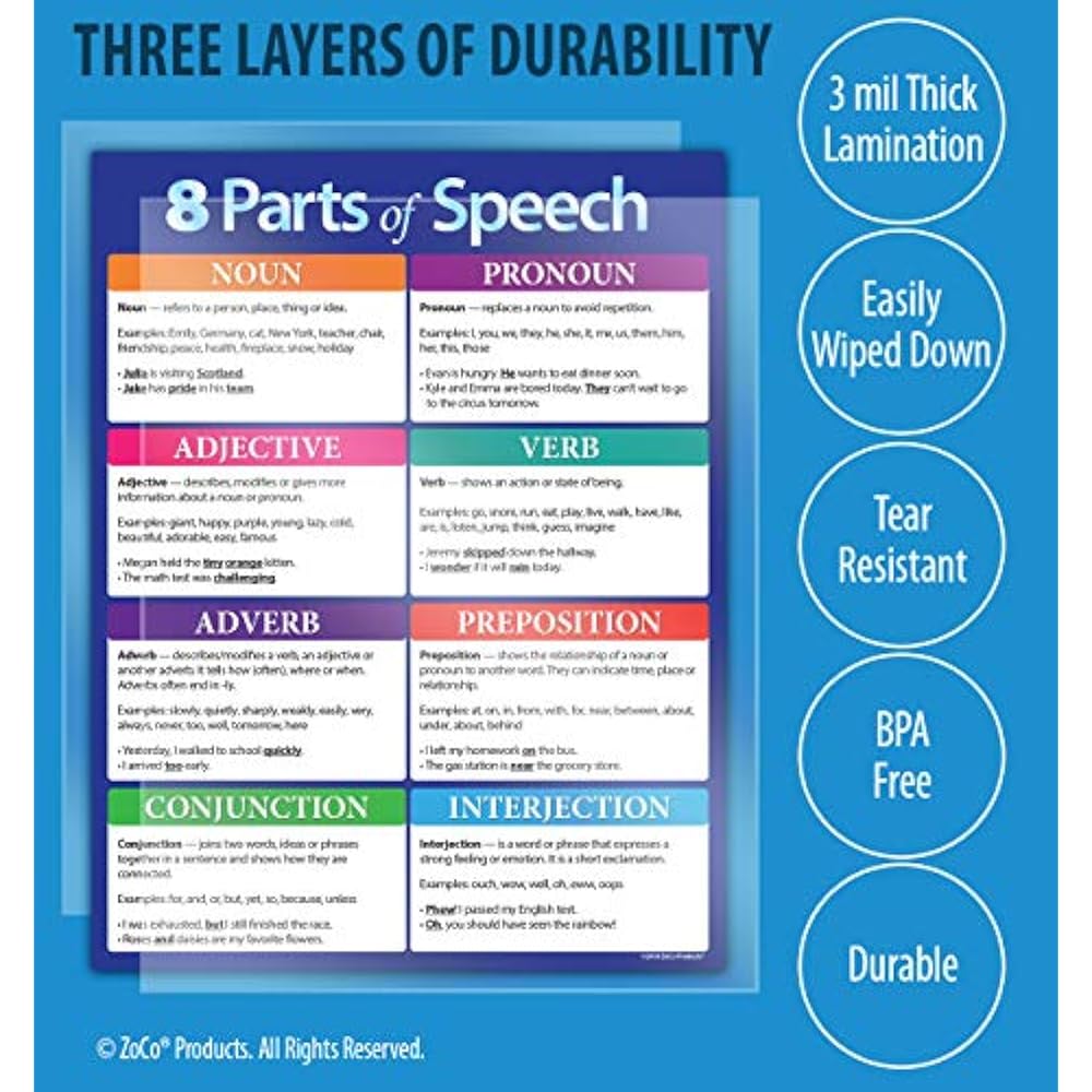 Esl speech editing sites for school image