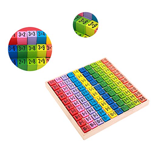 TIAN-K Wooden Multiplication Table Toys Set Math Toys - Math Counting Skills - Educational Children's Gift & Kids Toy - Thumbnail 5