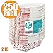 Fit Meal Prep [250 Pack 2 lb Paper Food Boats Heavy Duty Disposable Food Trays, Red Check Nacho Tray for Parties Fairs Picnics Carnivals Holds Tacos Nachos Fries Hot Dogs Grease Resistant