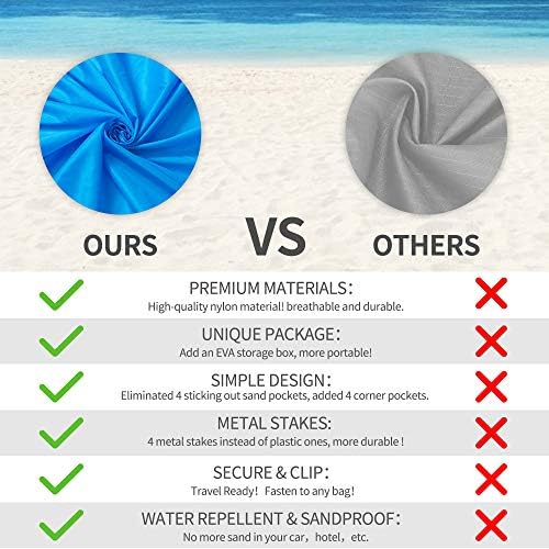 Nylon beach mat with sand-resistant design in a beach bag.