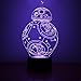 3D Illusion LED Night Light,Threetoo 7 Colors Gradual Changing Touch Switch USB Table Lamp for Holiday Gifts or Home Decorations-BB-8 Model