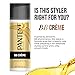 Pantene Pro-V BB Creme Hair Styling Treatment, 5.1 Ounce  (Pack Of 3)