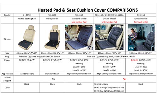 ObboMed SH-4170 12V 45W Deluxe Heated Seat Cushion Cover with Lumbar Support, with Premium Cigarette Lighter Plug and Special Fitting (Vertical or Horizontal) for Car (Gray with Light Gray Pattern) - Thumbnail 5
