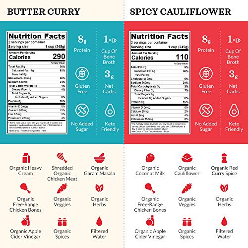 Kettle and Fire Keto Soup Variety Pack, Keto, Paleo Friendly, Gluten Free, High in Protein and