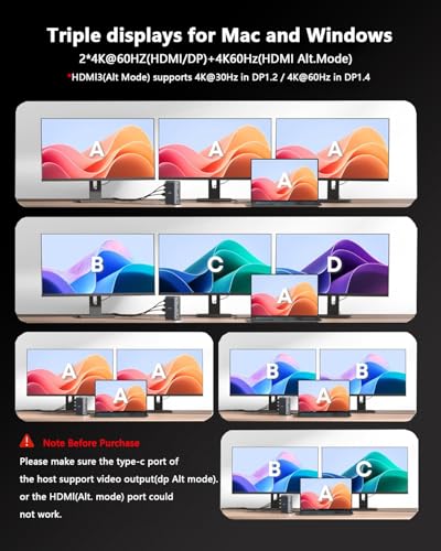 WAVLINK Docking Station 3 Monitors, Triple 4K@60Hz for MacBook M1/M2/M3/M4/Windows, Displaylink Dock with 3X HDMI or 2X DisplayPort, 130WPD,5 USB Ports, Ethernet, Audio, SD/TF
