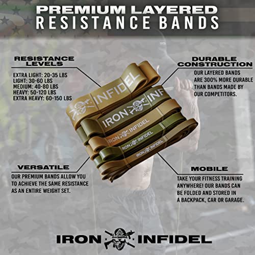 Iron Infidel Pull Up Assistance Bands for Working Out Resistance