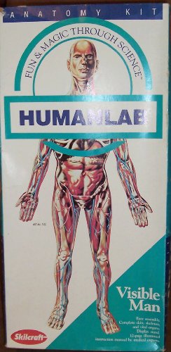 Humanlab - Visible Man
