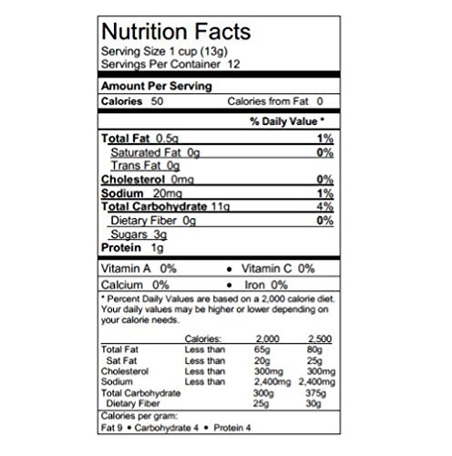 5 Joy+Gluten+Free+Sugar+Cream+Cones