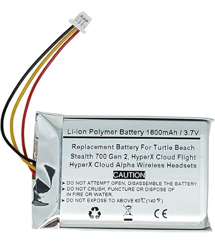 thumbnail image 2 of CW Battery 1000mAh Replacement Battery (L0721-LF) For JBL Clip 3 Bluetooth Wireless Speaker - High Capacity 2 of 2