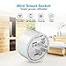 Potensic Smart Plug 2 Pack Wi-Fi Enabled Mini Smart Switch Wireless Outlet Compatible with Alexa & Google Home, No Hub Required, Switch On/Off your electric equipment from Anywhere, Timing Function