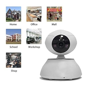 Hd Ip Kamera Alarmanlagen Uberwachungskamera Sicherheit