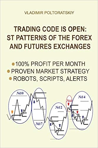 Amazon Com Trading Code Is Open St Patterns Of The Forex And - 