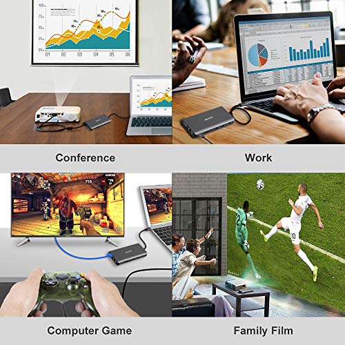 Alxum USB C Hub, 8-in-1 Type C Hub with 4K@30Hz HDMI, VGA, 100W USB-C Power Delivery, 2 USB 3.0 Port, RJ45 Ethernet, Micro SD Card Reader, Audio Output, Portable for Mac Pro and More Type C Devices.
